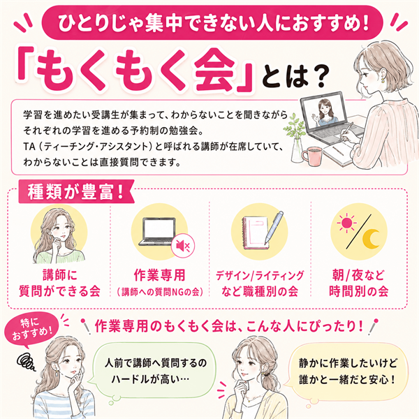 ひとりじゃ集中できない人におすすめ！「もくもく会」とは？ 学習を進めたい受講生が集まって、わからないことを聞きながらそれぞれの学習を進める予約制の勉強会。TA（ティーチング・アシスタント）と呼ばれる講師が在席していて、わからないことは直接質問できます。ほかの受講生の質問を聞いて、自分が気づかなかったポイントの学びも吸収できる